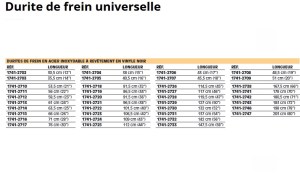 durite de frein noir B
